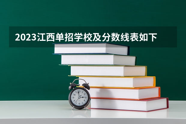 2023江西单招学校及分数线表如下 自贡职业技术学院单招录取线