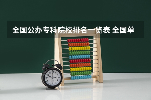 全国公办专科院校排名一览表 全国单招公办学校排名榜