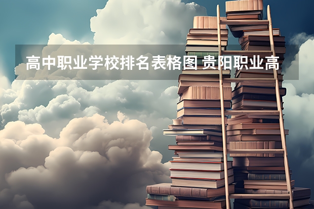 高中职业学校排名表格图 贵阳职业高中学校排名
